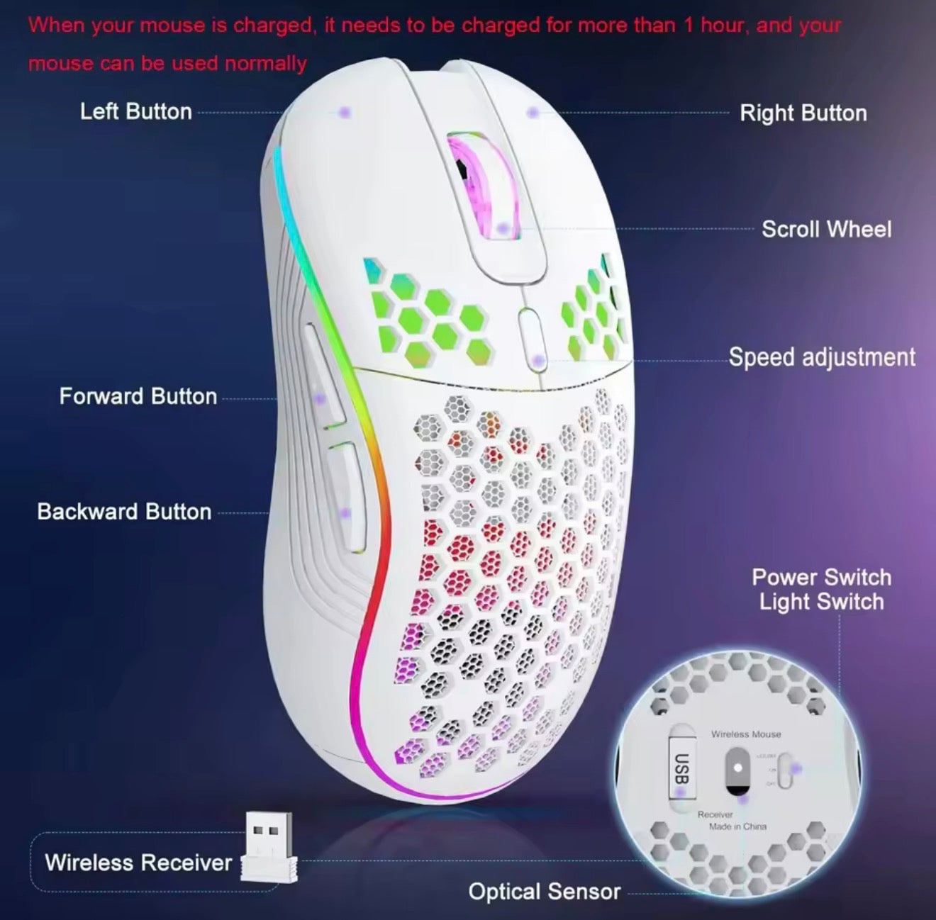 2.4G Wireless Mouse with RGB Backlit 6-Button 3-Speed DPI Type C Rechargeable Ergonomic Honeycomb Design Gaming Mouse