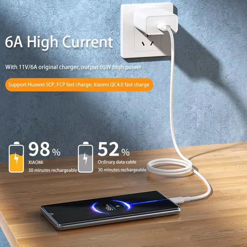 2PCS 6A 120W USB Type C Fast Charging Cable For Huawei Mate 40 50 P60 Nova 13 Honor Xiaomi Redmi OPPO realme Quick Charge Cable