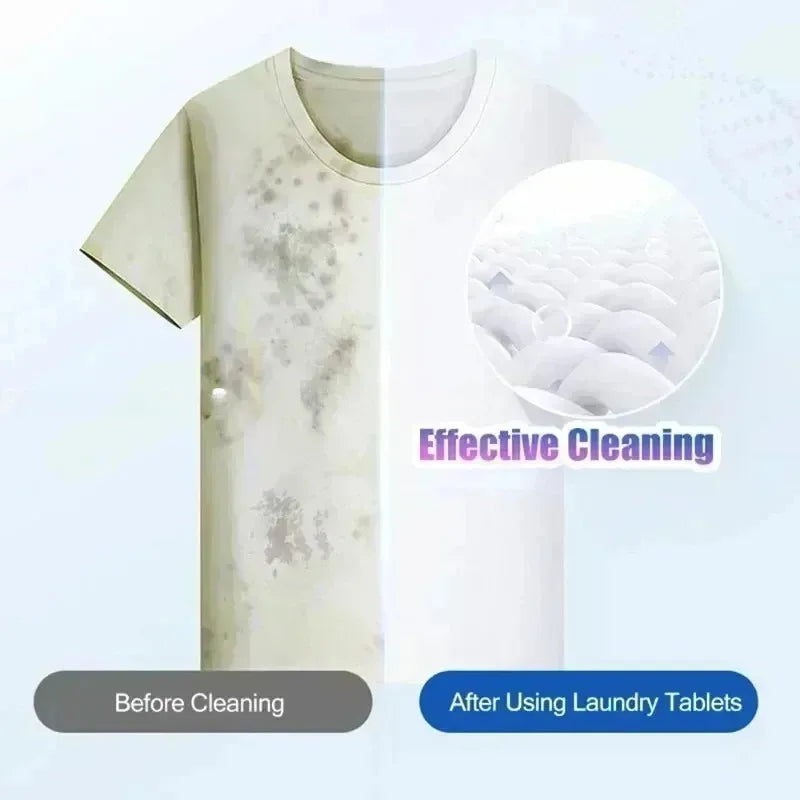Laundry detergent Sheets